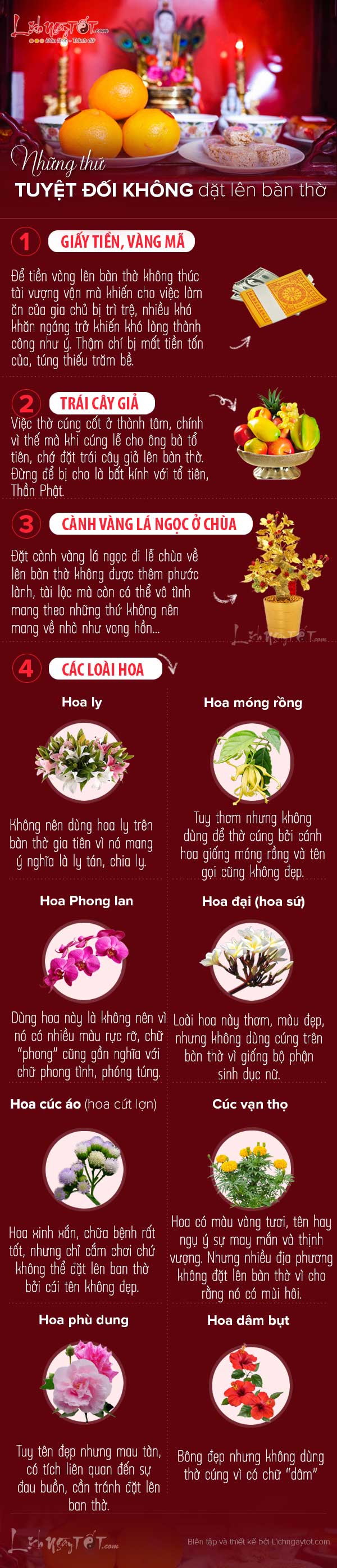 Nhung-thu-kieng-ky-tren-ban-tho-theo-phong-thuy-ban-tho